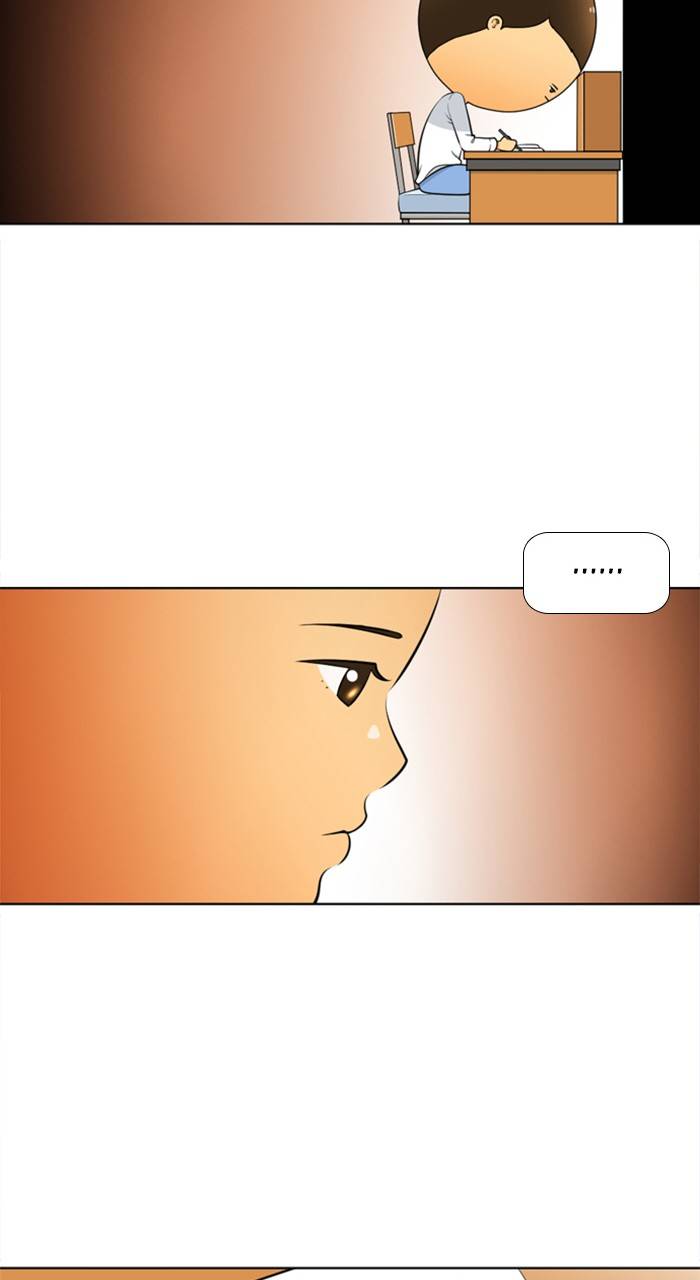 New Normal Class 8 Chapter 231 Page 16