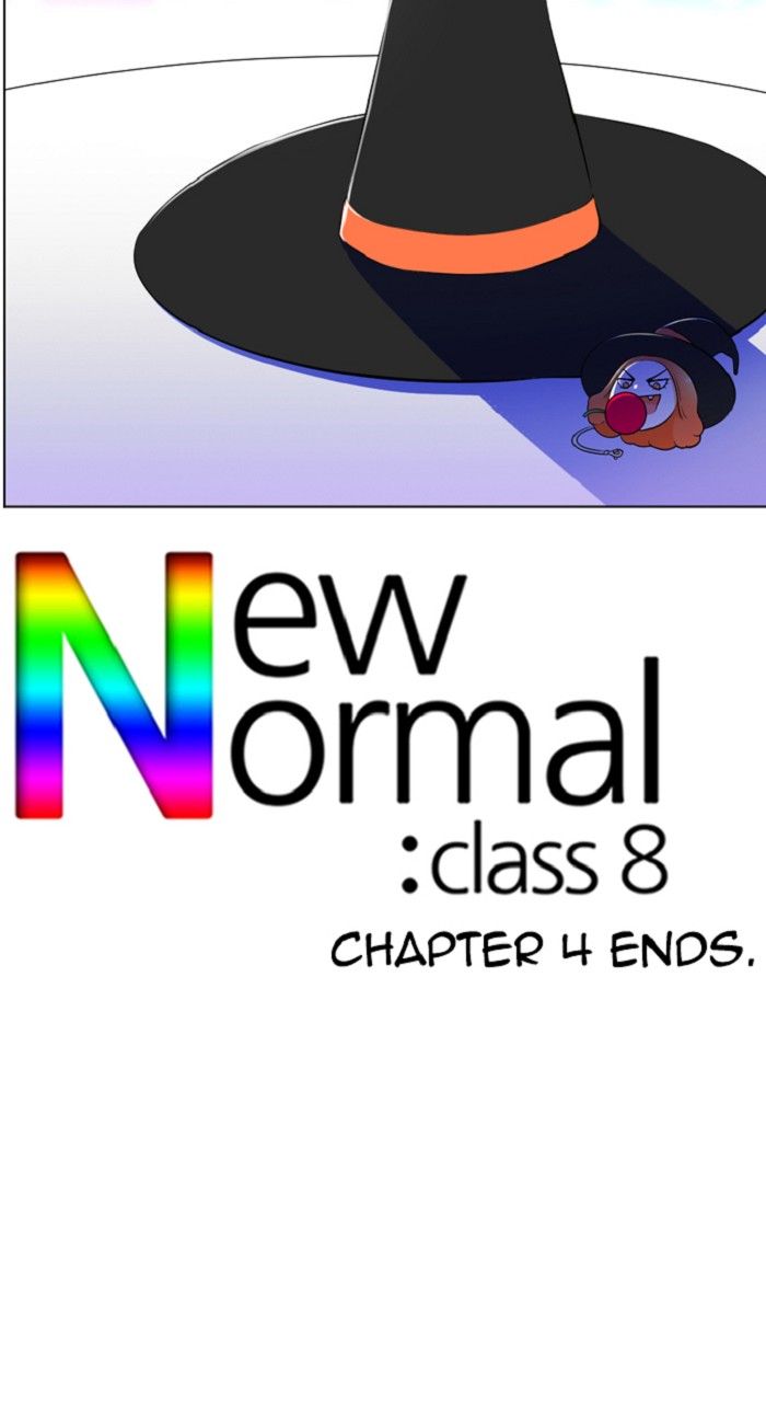 New Normal Class 8 Chapter 246 Page 100