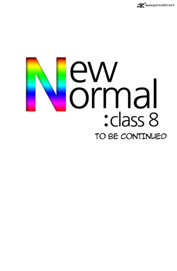 New Normal Class 8 Chapter 30 Page 36