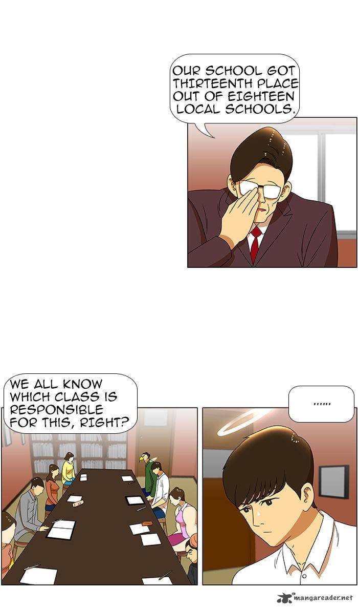 New Normal Class 8 Chapter 31 Page 7