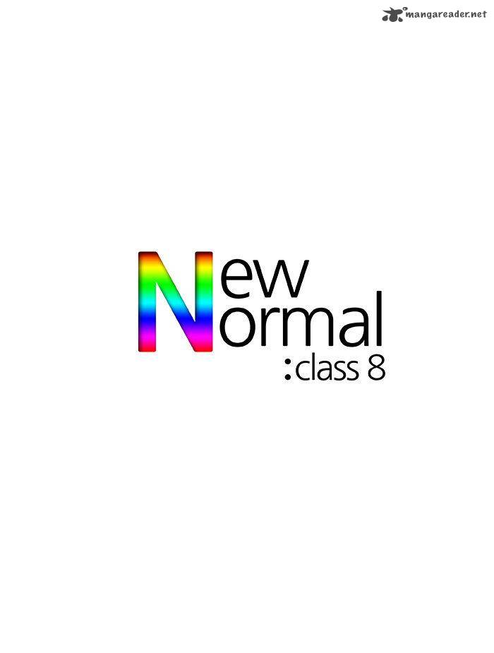 New Normal Class 8 Chapter 6 Page 33