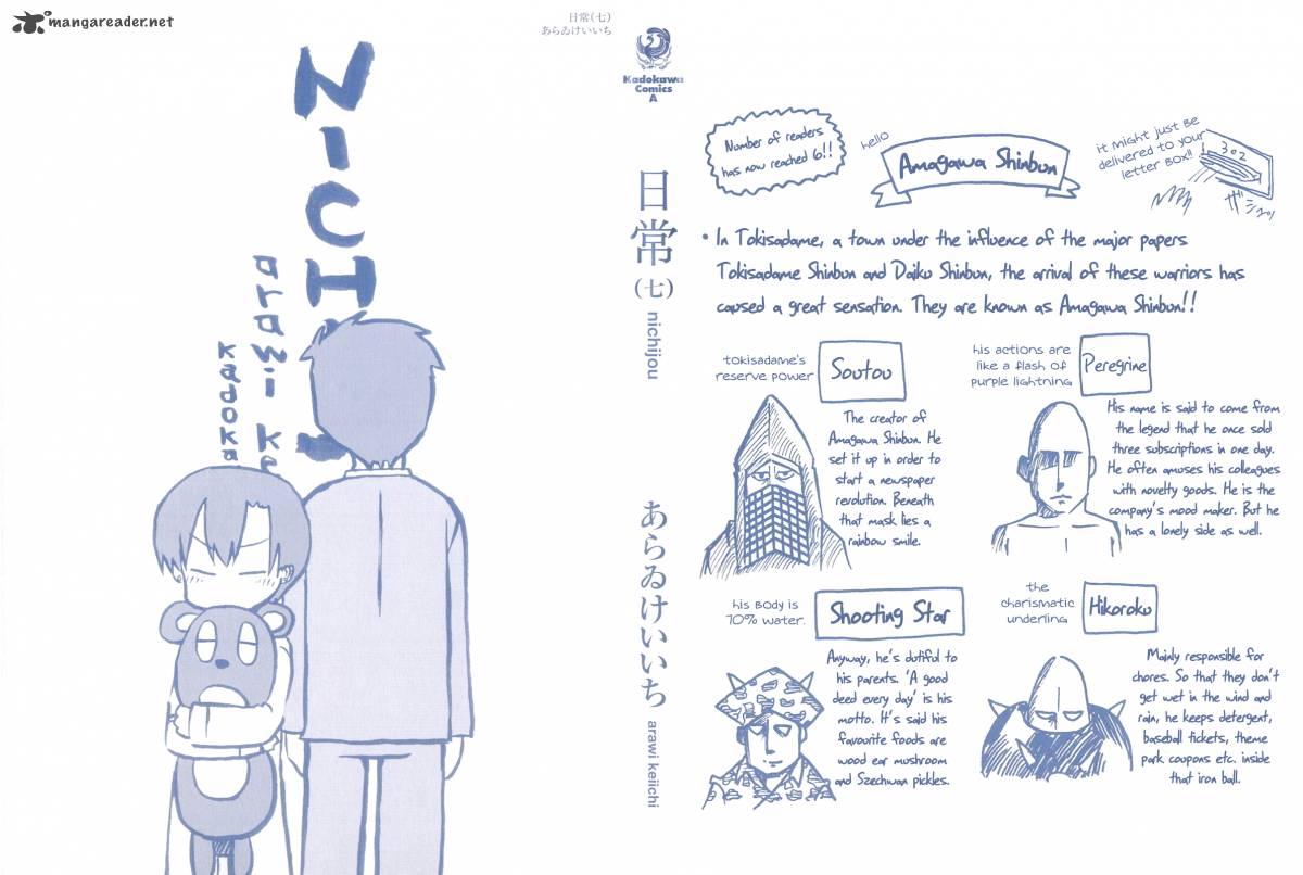 Nichijou Chapter 106 Page 2