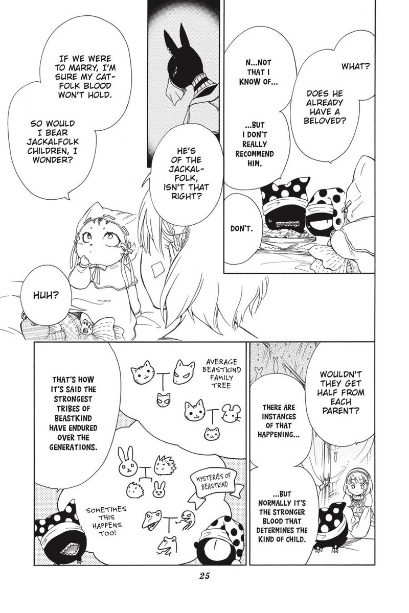 Niehime To Kemono No Ou Chapter 36 Page 25