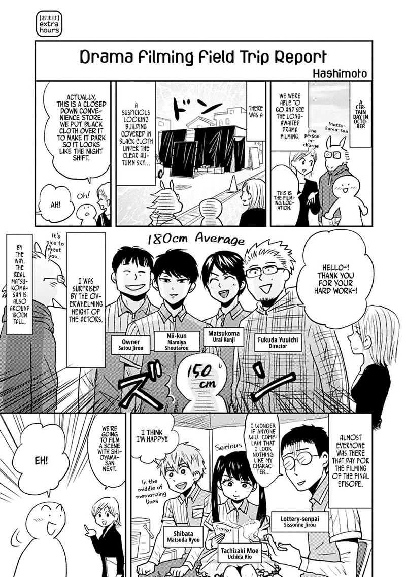 Nietzsche Sensei Konbini Ni Satori Sedai No Shinjin Ga Maiorita Chapter 29e Page 1
