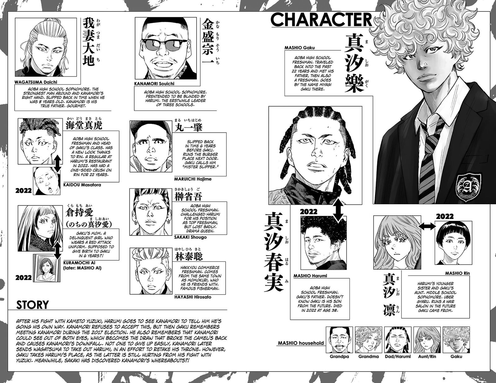 Nine Peaks Chapter 132 Page 6