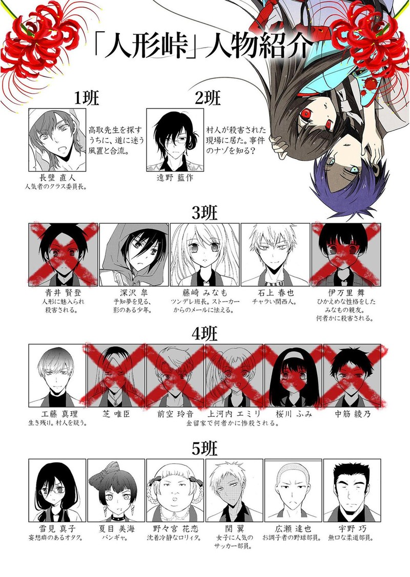 Ningyou Touge Chapter 26 Page 19