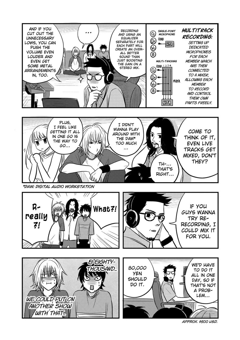 Nishi Tokyo Metal Brothers Chapter 20 Page 2