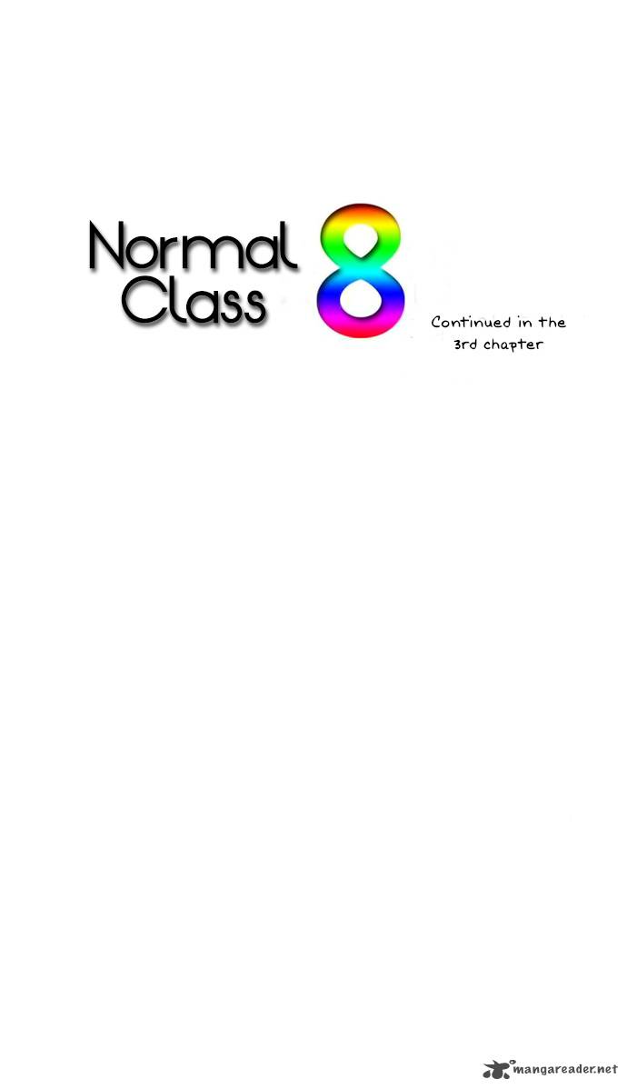 Normal Class 8 Chapter 2 Page 14