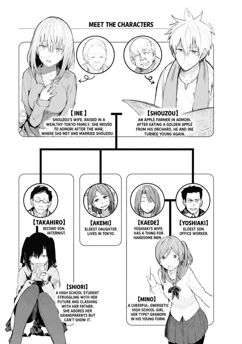 OjII San To Obaa San Ga Wakigaetta Hanashi Chapter 124 Page 5