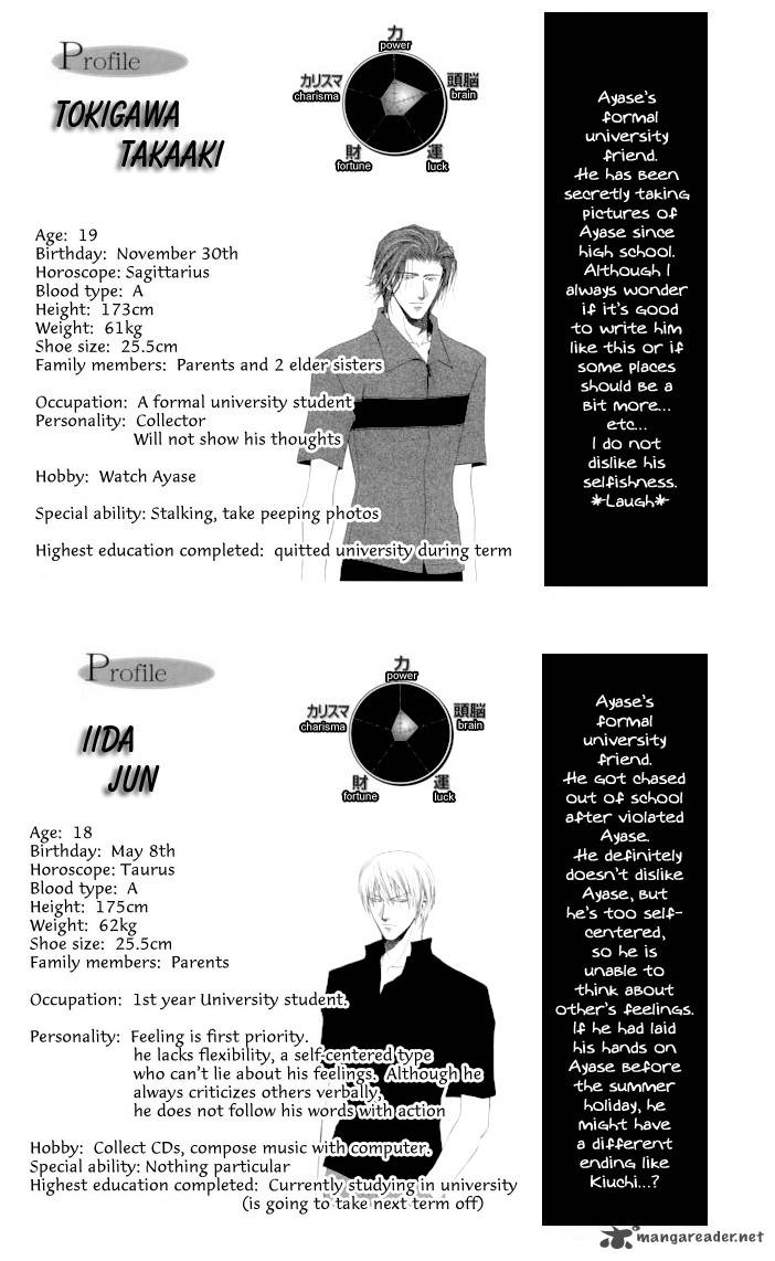 Okane Ga Nai Chapter 15 Page 34