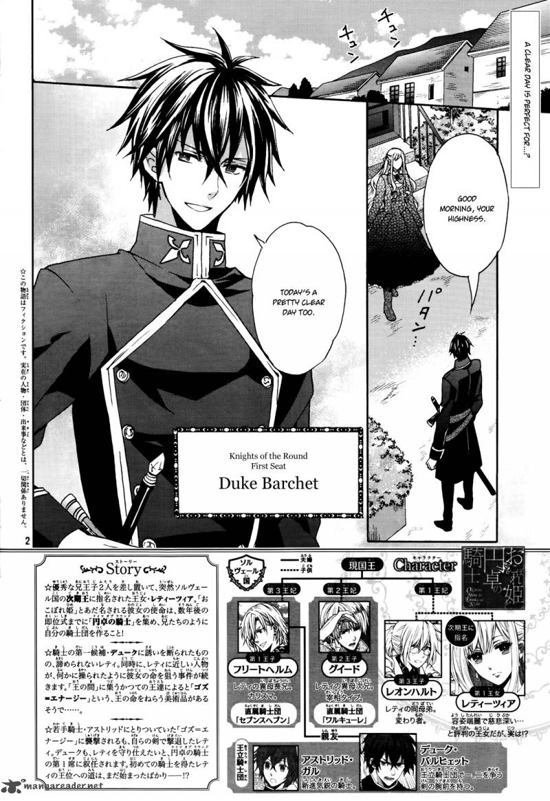 Okobore Hime To Entaku No Kishi Chapter 6 Page 4