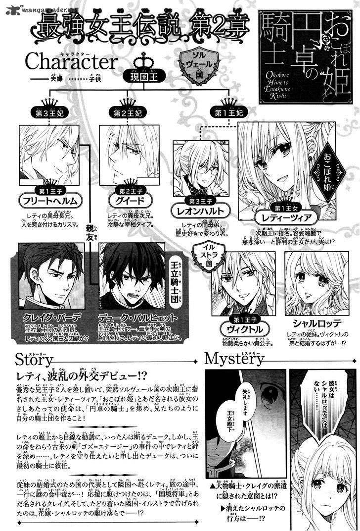 Okobore Hime To Entaku No Kishi Chapter 7 Page 3