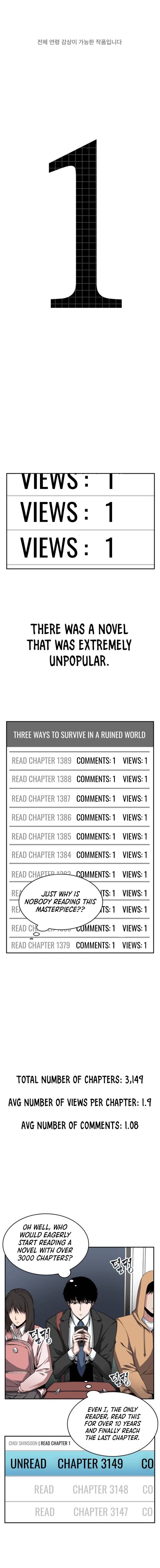 Omniscient Readers Viewpoint Chapter 0 Page 1