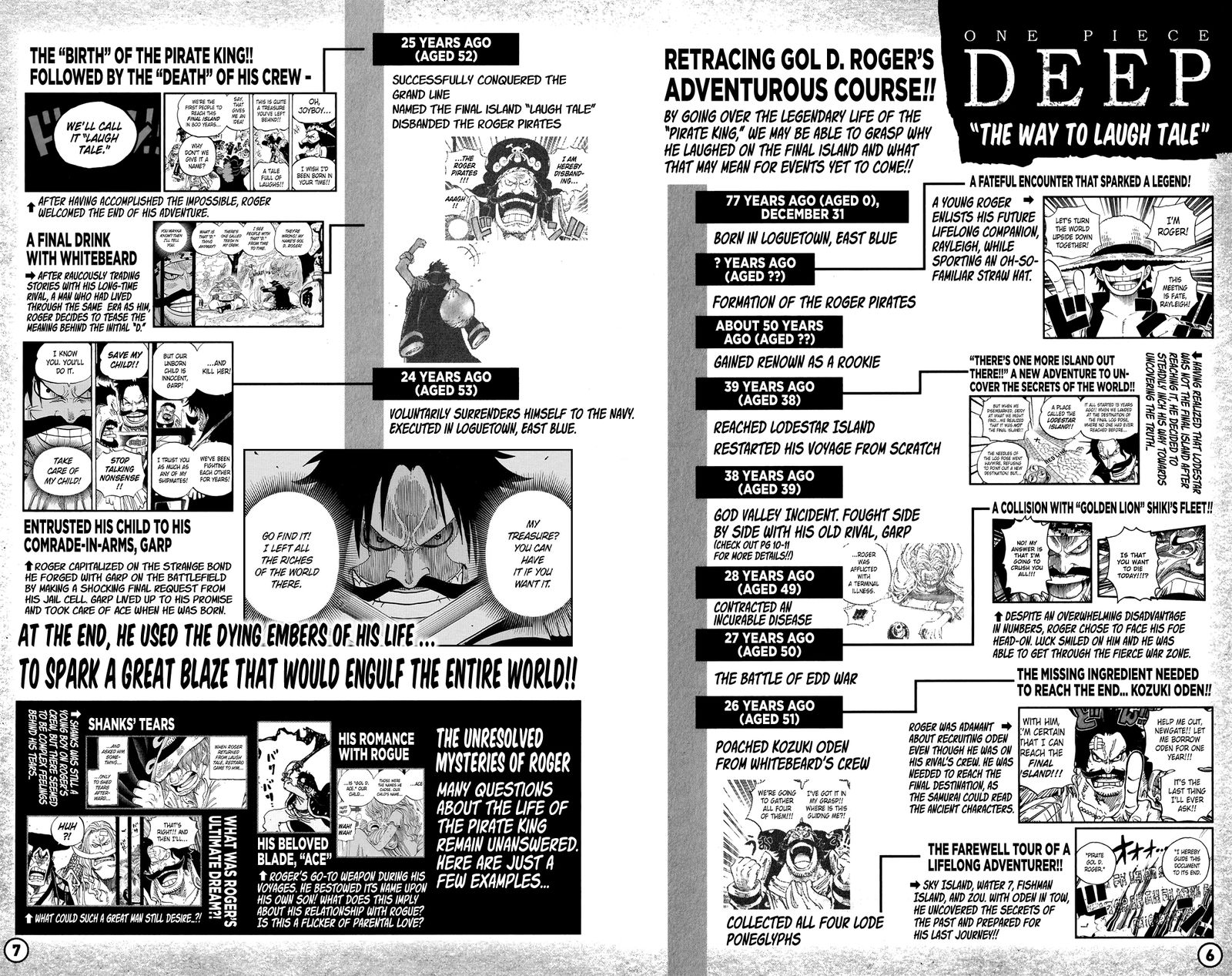 One Piece Chapter 1053a Page 5