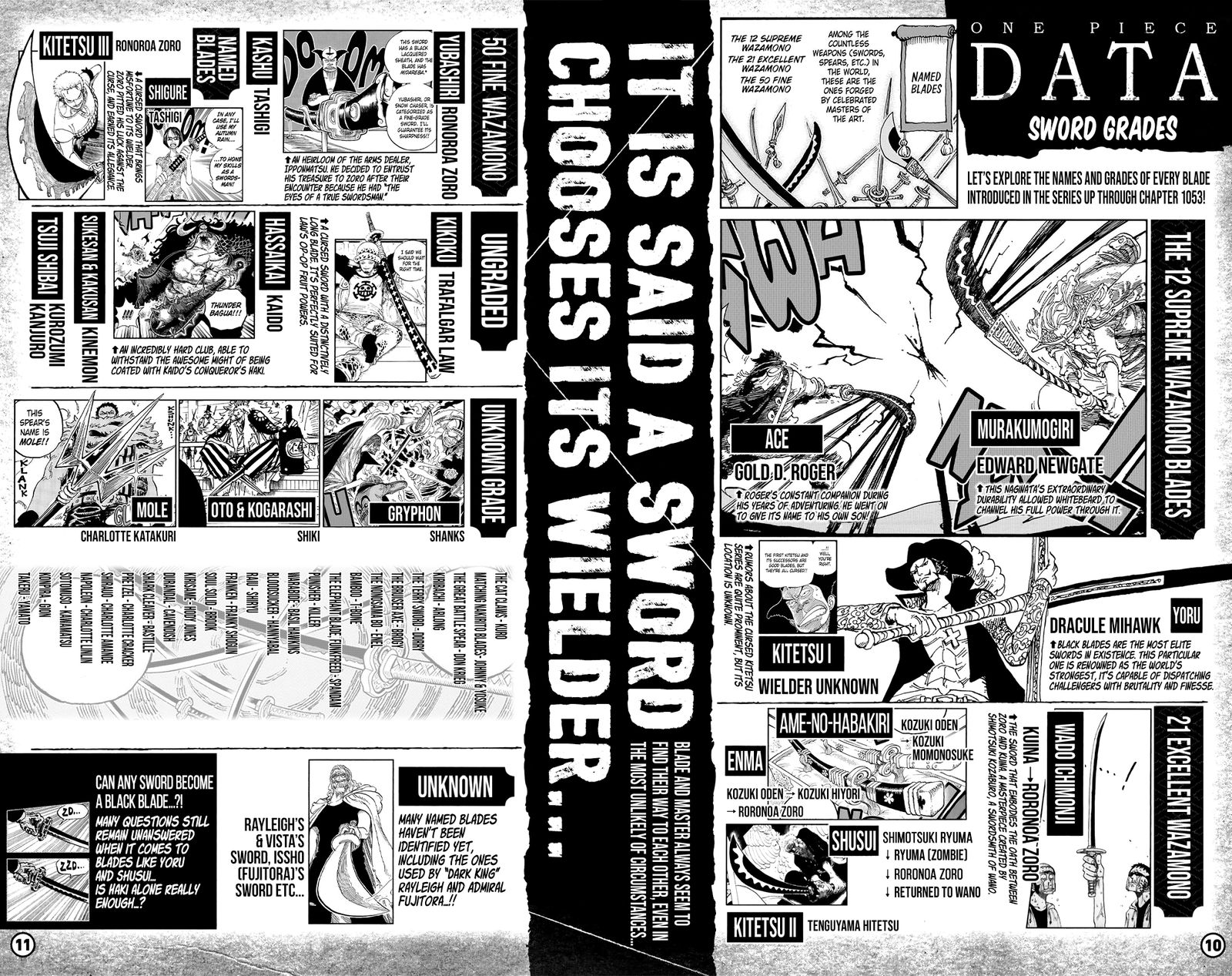 One Piece Chapter 1053b Page 7