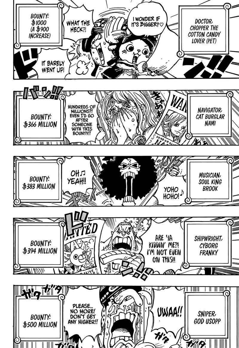 One Piece Chapter 1058 Page 4