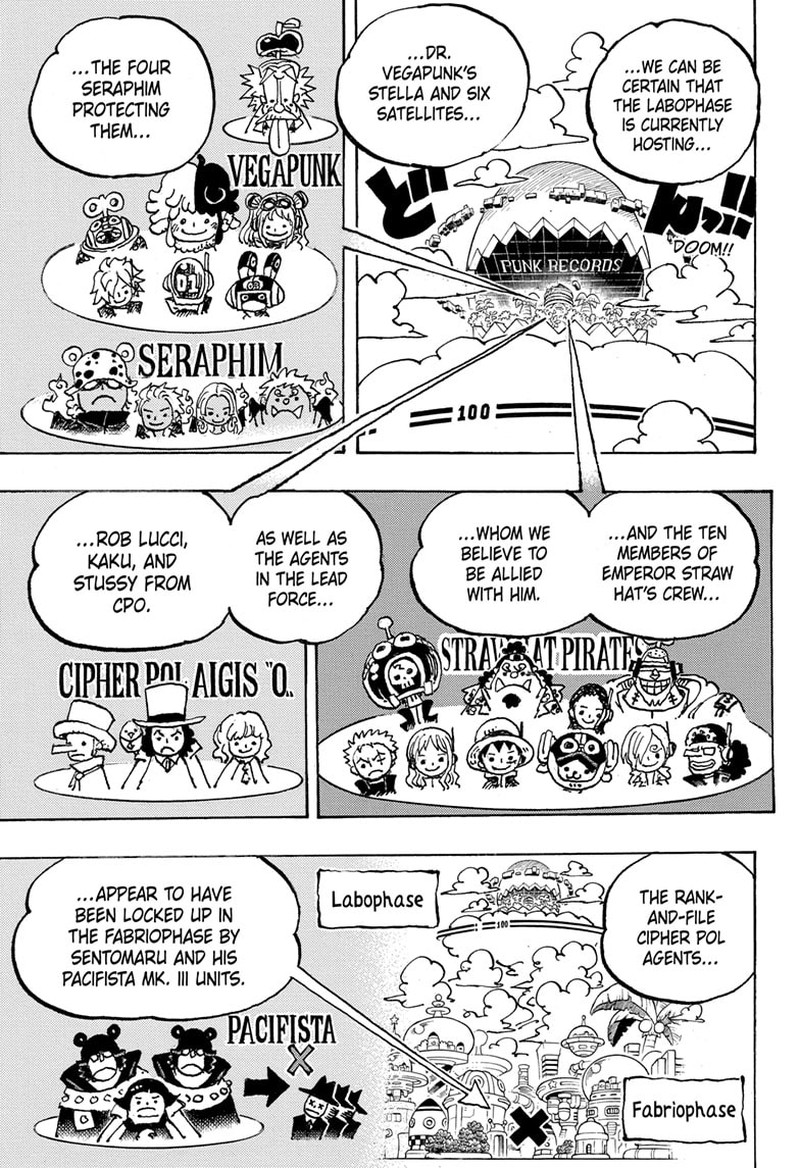 One Piece Chapter 1089 Page 11