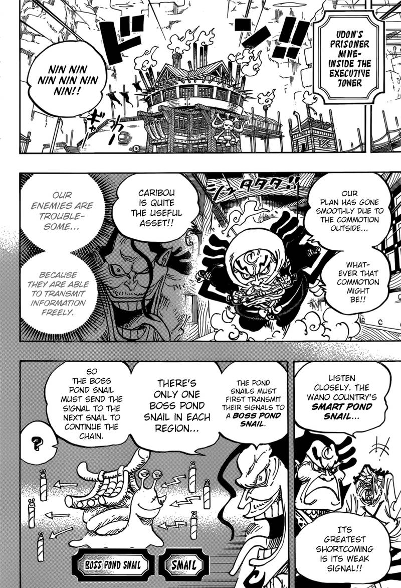 One Piece Chapter 946 Page 6