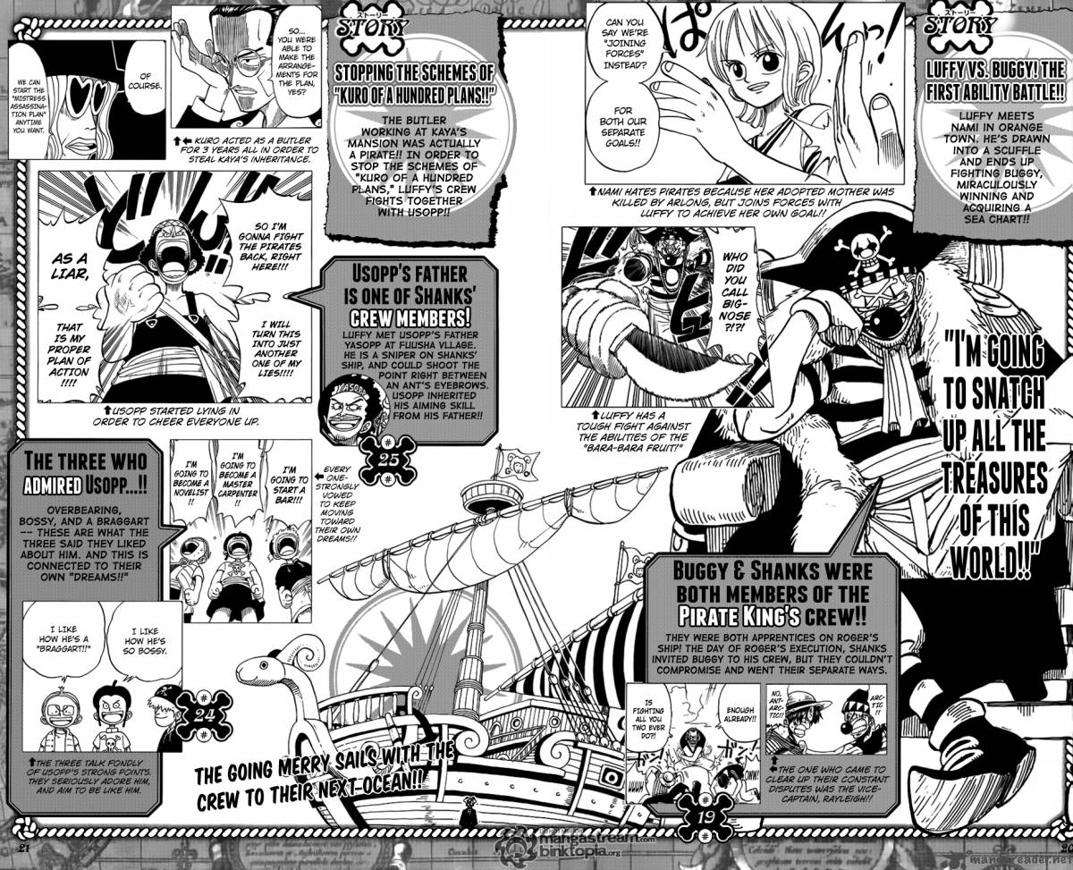 One Piece Databook Chapter 1 Page 15