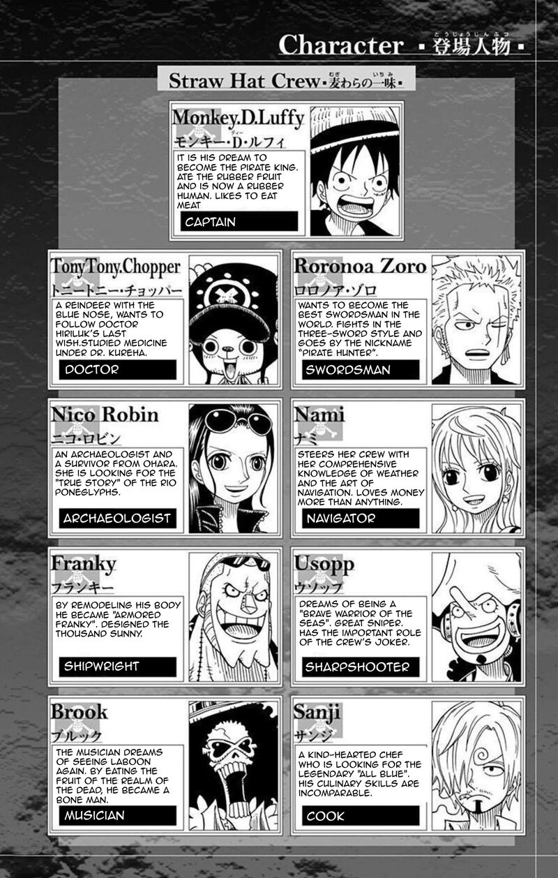 One Piece Party Chapter 11 Page 3