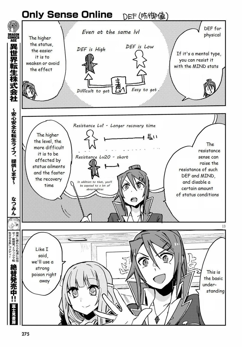 Only Sense Online Chapter 71 Page 13