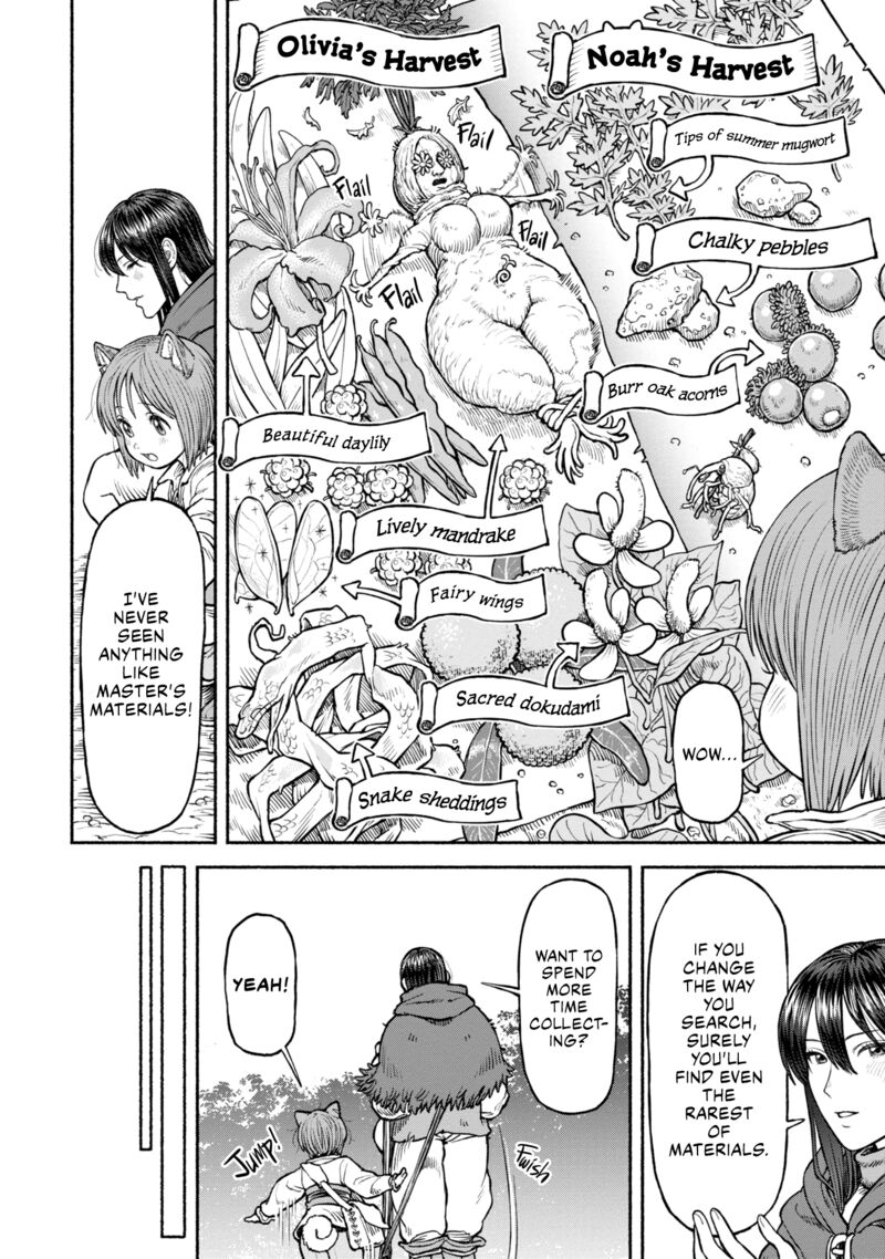 Onna Kishi To Kemomimi No Ko Chapter 38 Page 2
