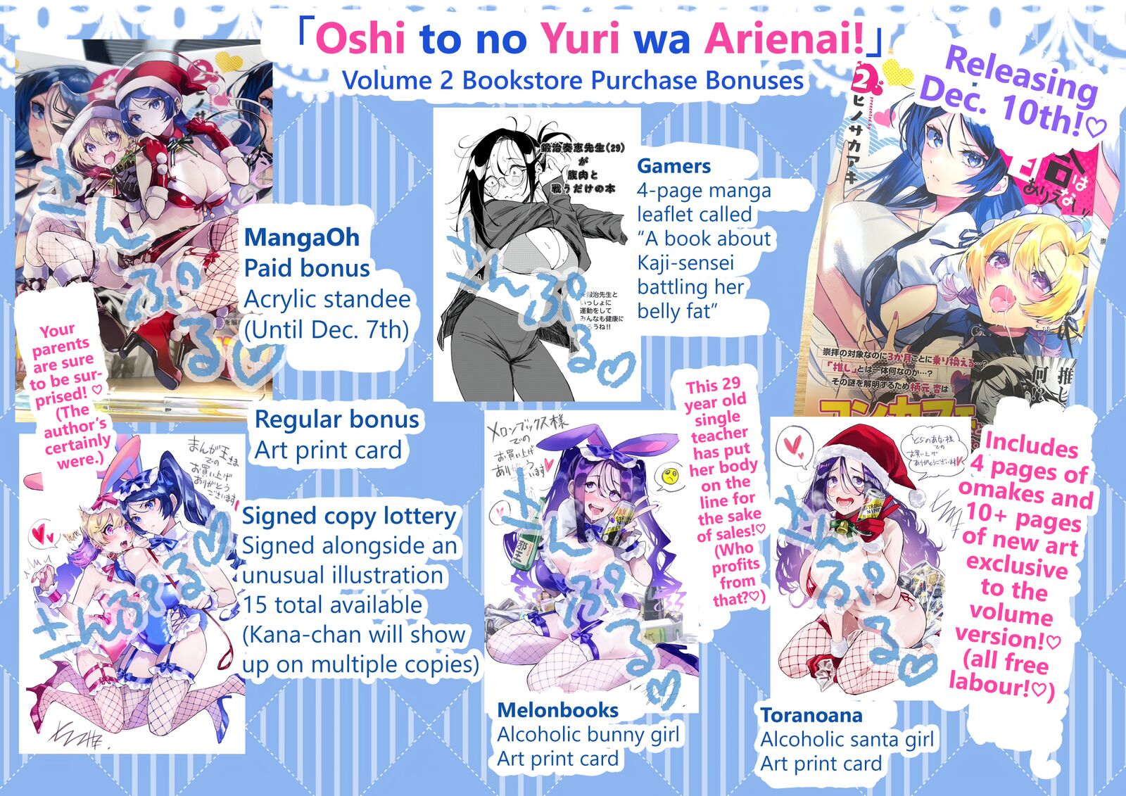 Oshi To No Yuri Wa Arienai Chapter 8a Page 1