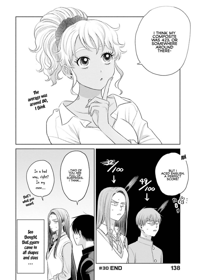 Otaku Ni YasashII Gal Wa Inai Chapter 7 Page 4