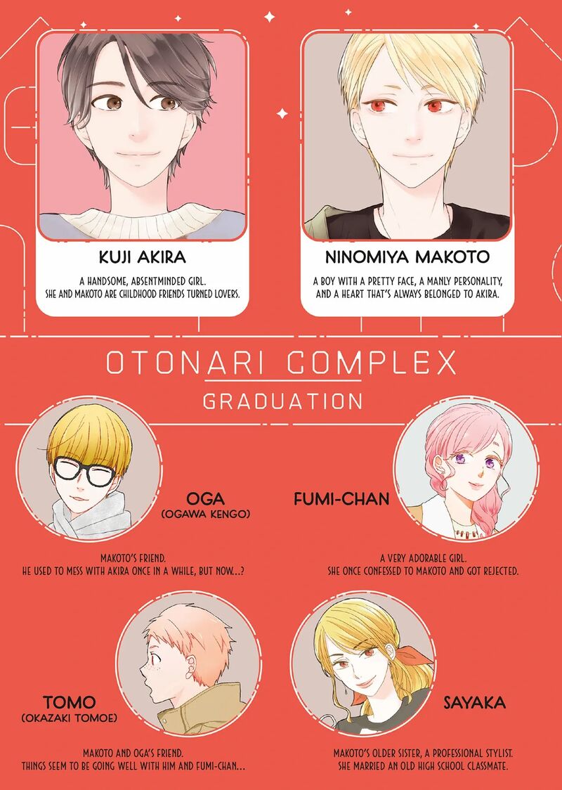 Otonari Complex Chapter 46f Page 2