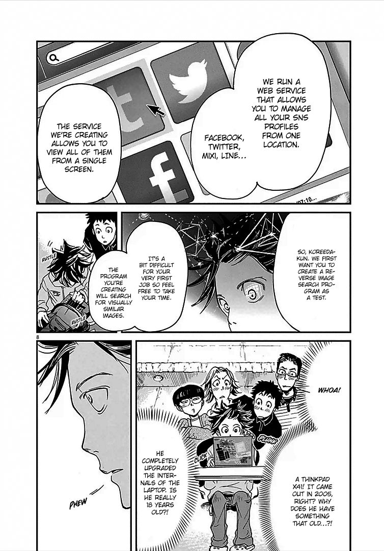 Ousamatachi No Viking Chapter 1 Page 10