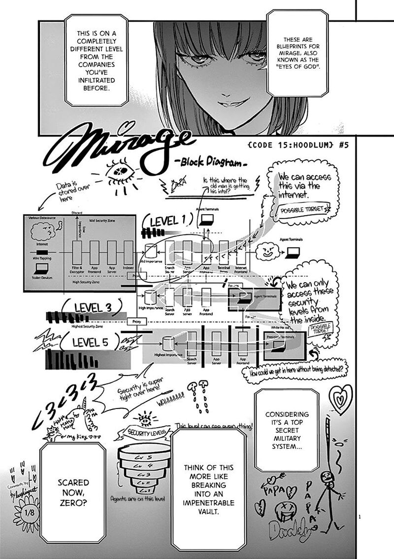 Ousamatachi No Viking Chapter 128 Page 2