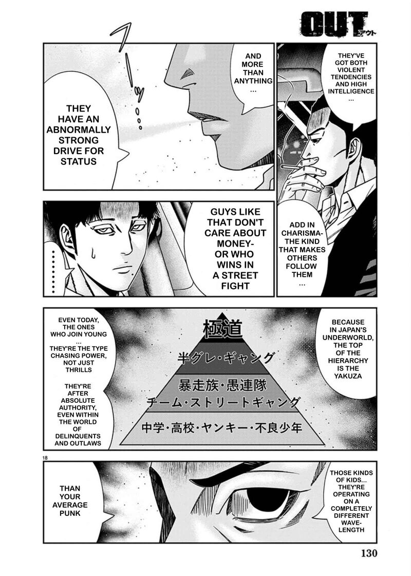 Out Mizuta Makoto Chapter 240 Page 18
