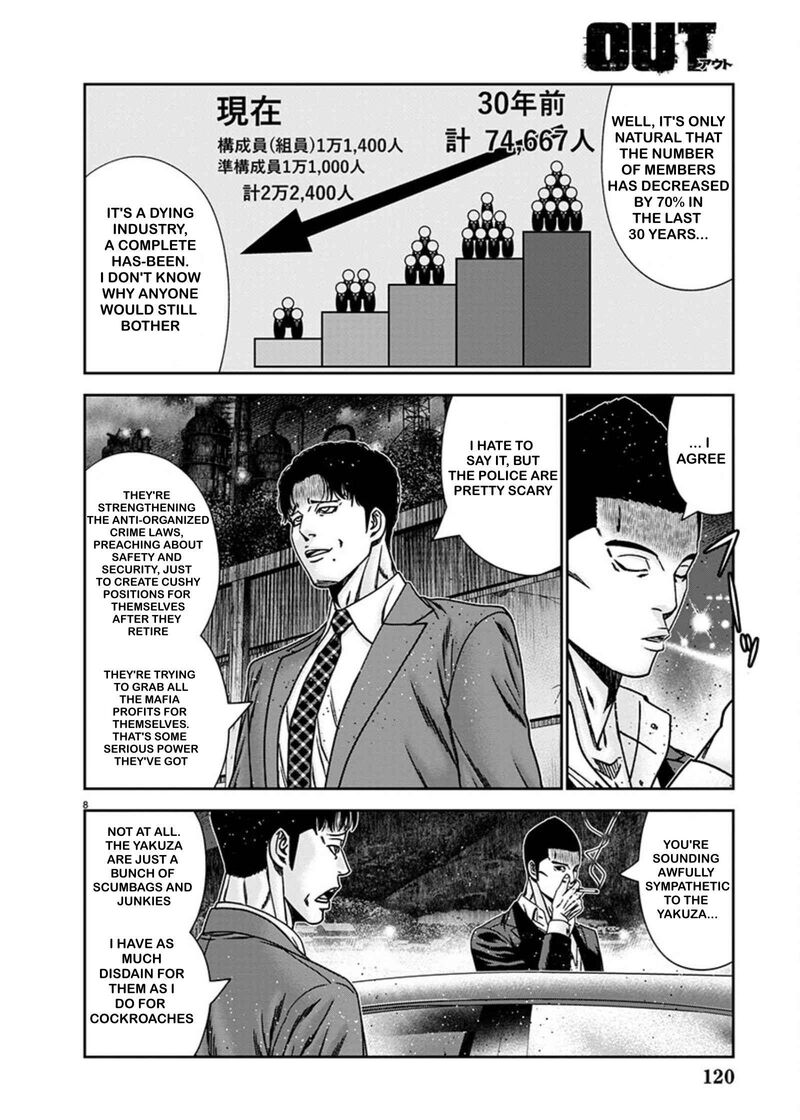 Out Mizuta Makoto Chapter 240 Page 8
