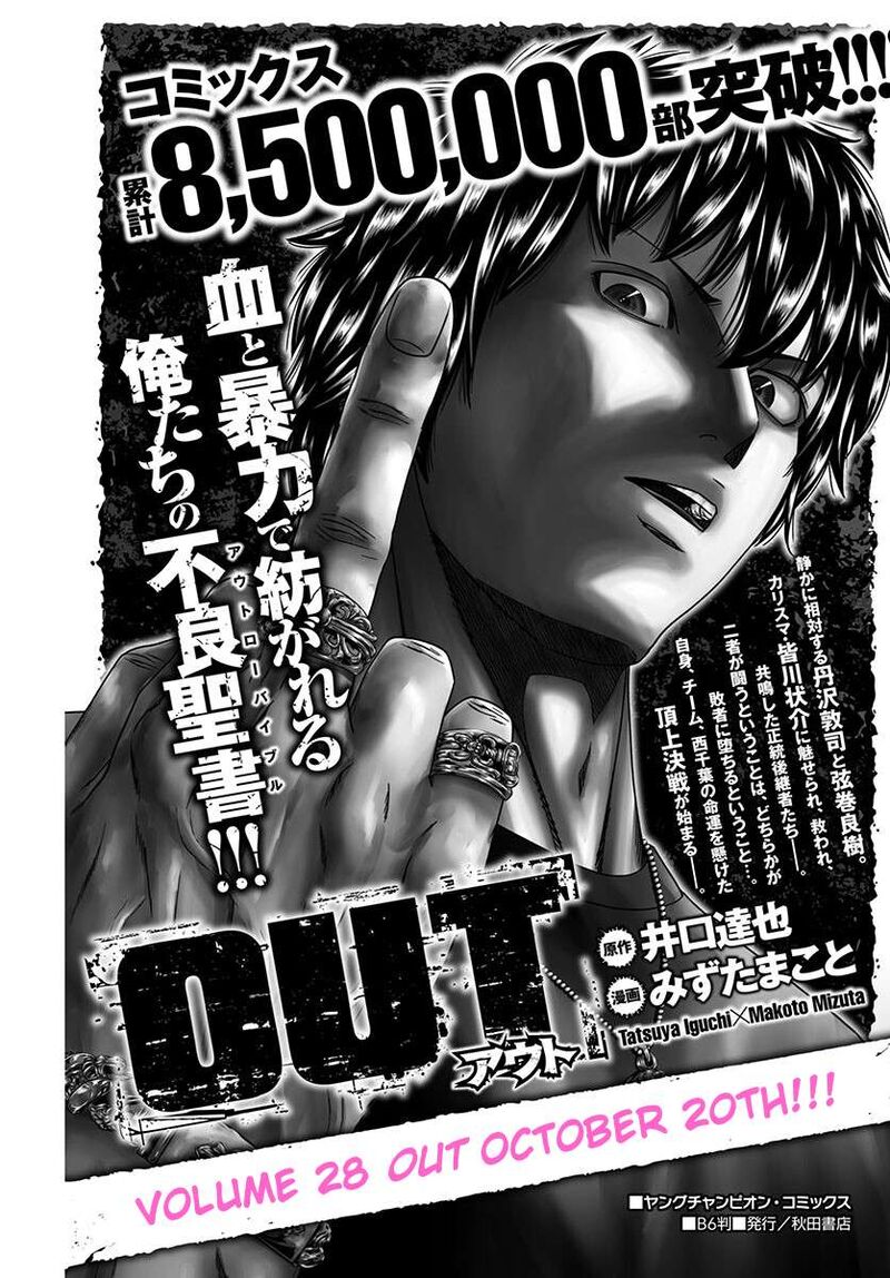 Out Mizuta Makoto Chapter 263 Page 1