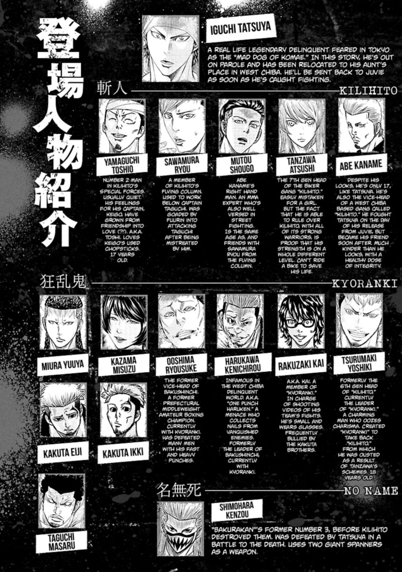 Out Mizuta Makoto Chapter 92 Page 2