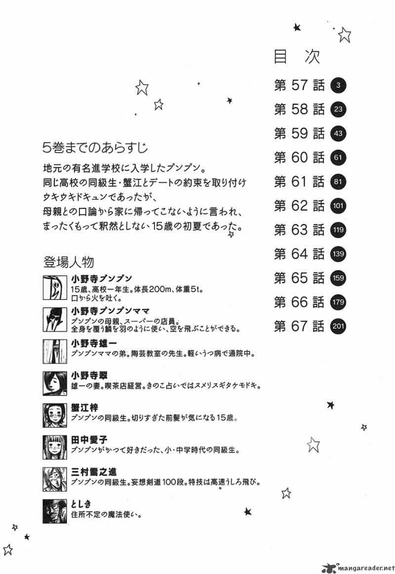 Oyasumi Punpun Chapter 57 Page 3