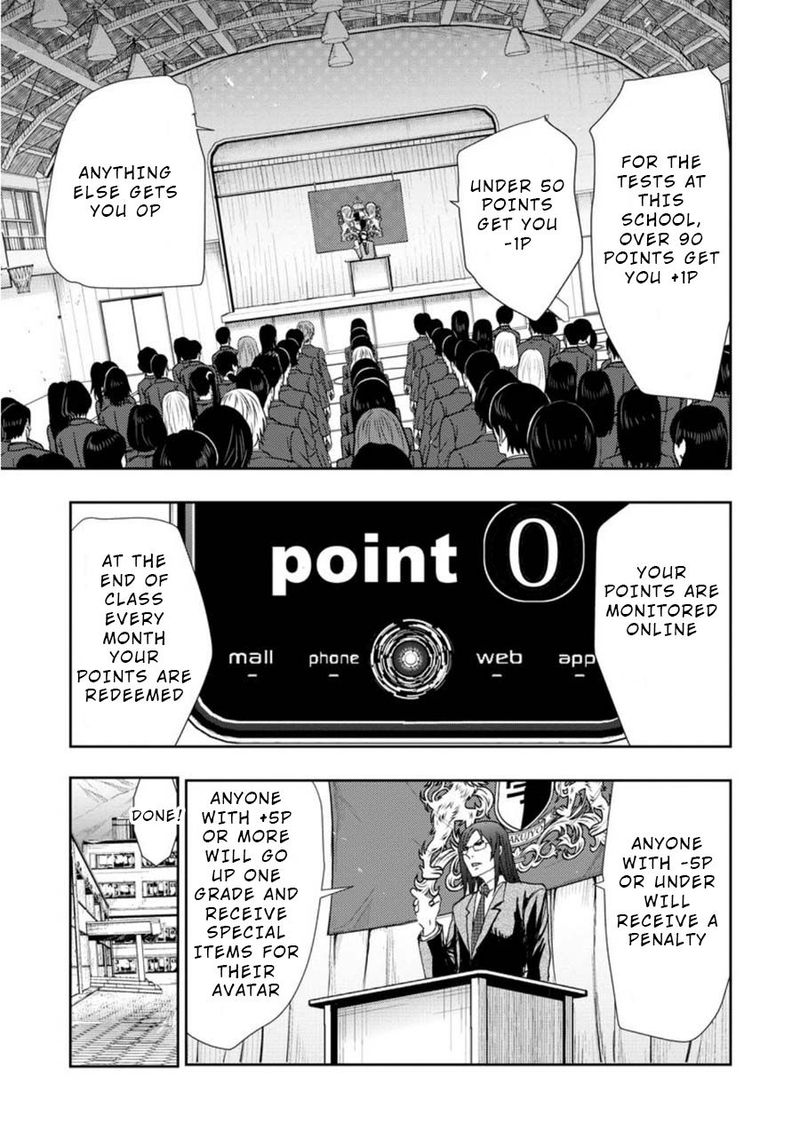 Penalty School Chapter 1 Page 25