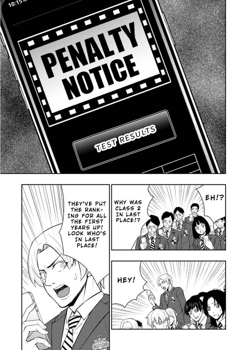 Penalty School Chapter 2 Page 4