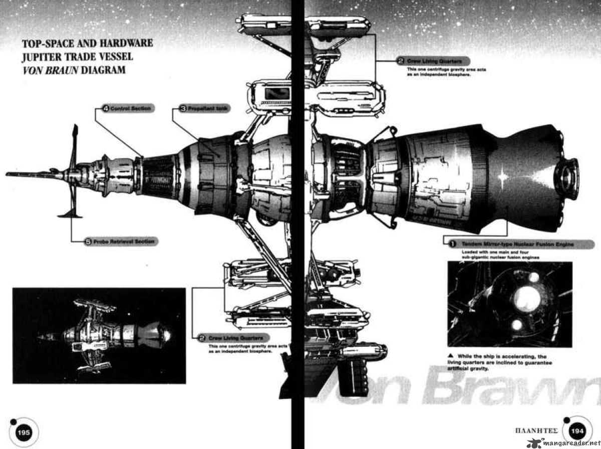 Planetes Chapter 21 Page 53