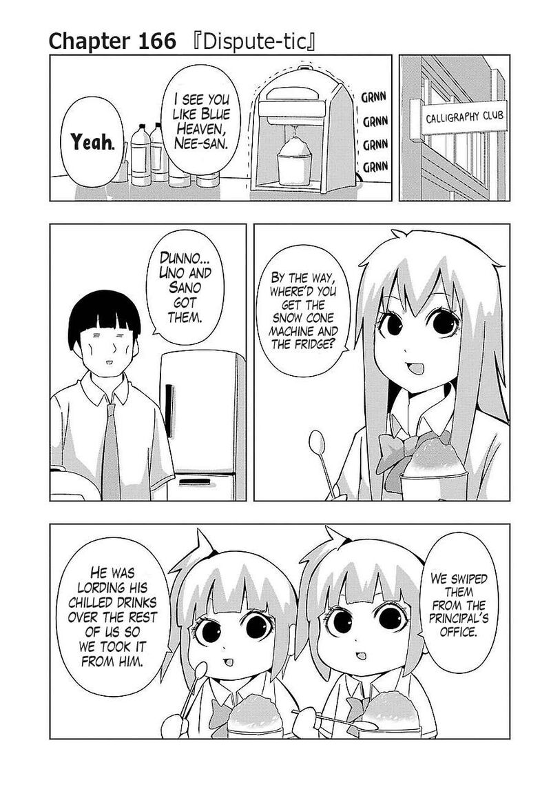 Plus Tic Neesan Chapter 166 Page 1