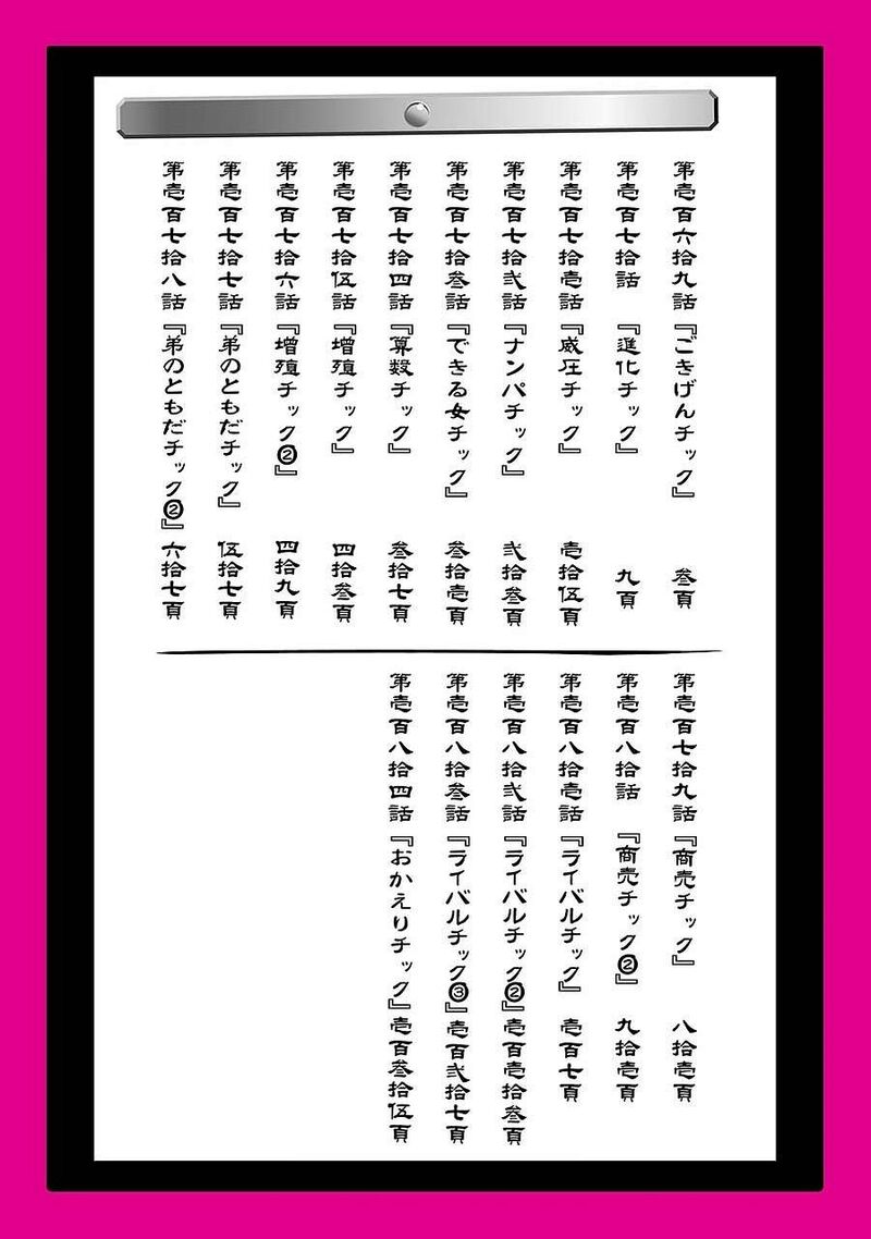 Plus Tic Neesan Chapter 169 Page 4