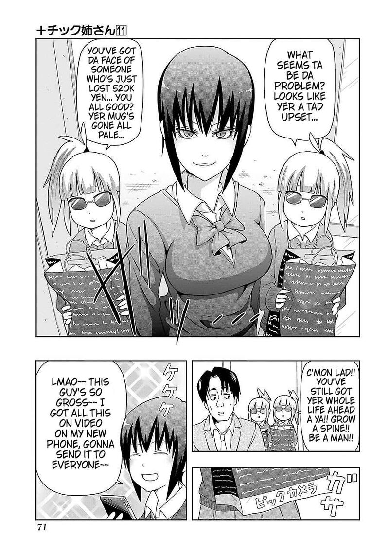 Plus Tic Neesan Chapter 192 Page 5