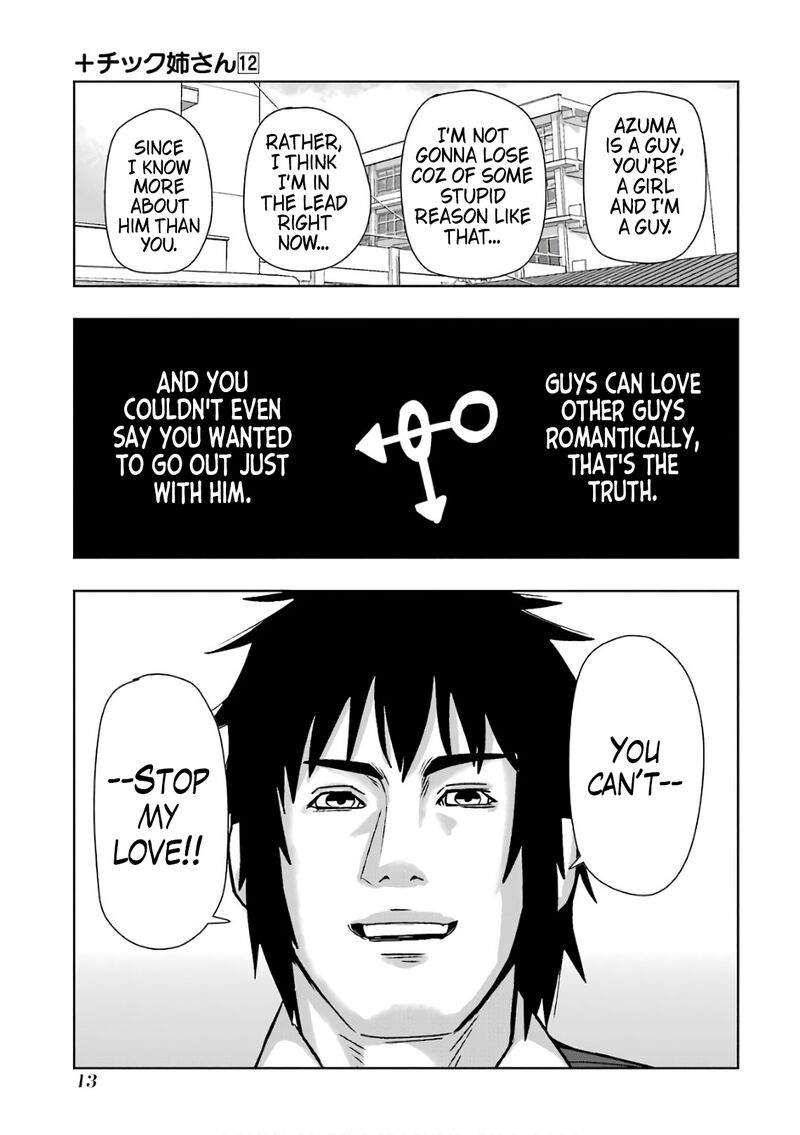 Plus Tic Neesan Chapter 201 Page 5