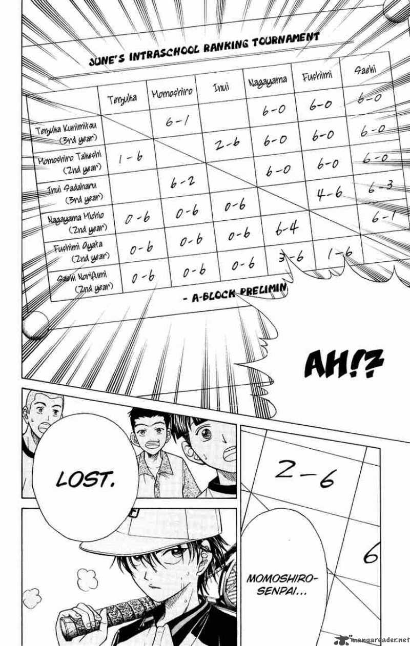 Prince Of Tennis Chapter 112 Page 12