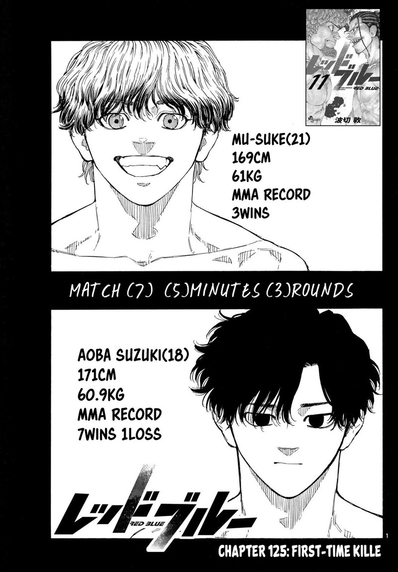 Red Blue Chapter 125 Page 1