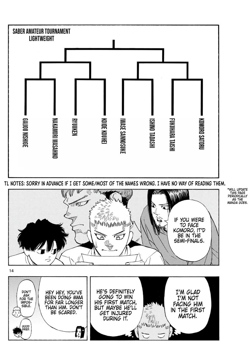 Red Blue Chapter 162 Page 15