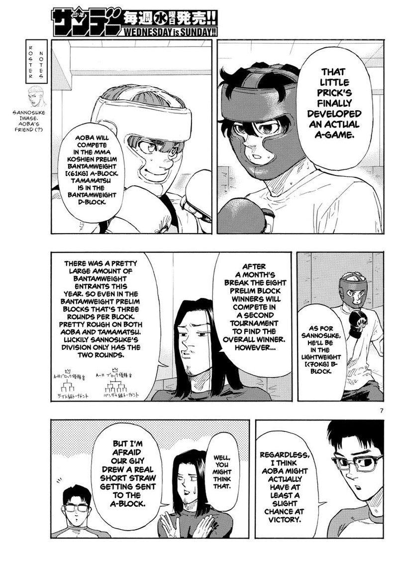 Red Blue Chapter 29 Page 7