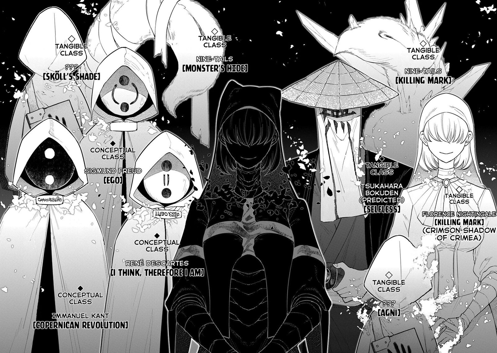 Reincarnation No Kaben Chapter 114 Page 2