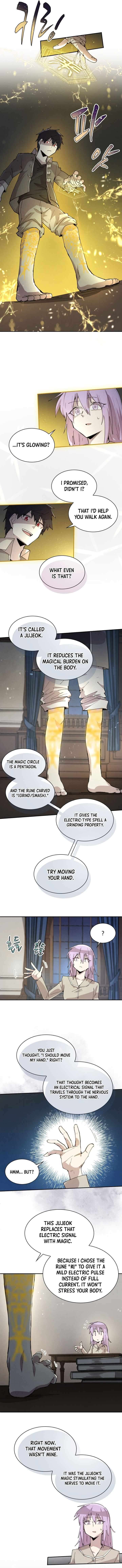 Reincarnation Of The Hero Party Archmage Chapter 91 Page 2