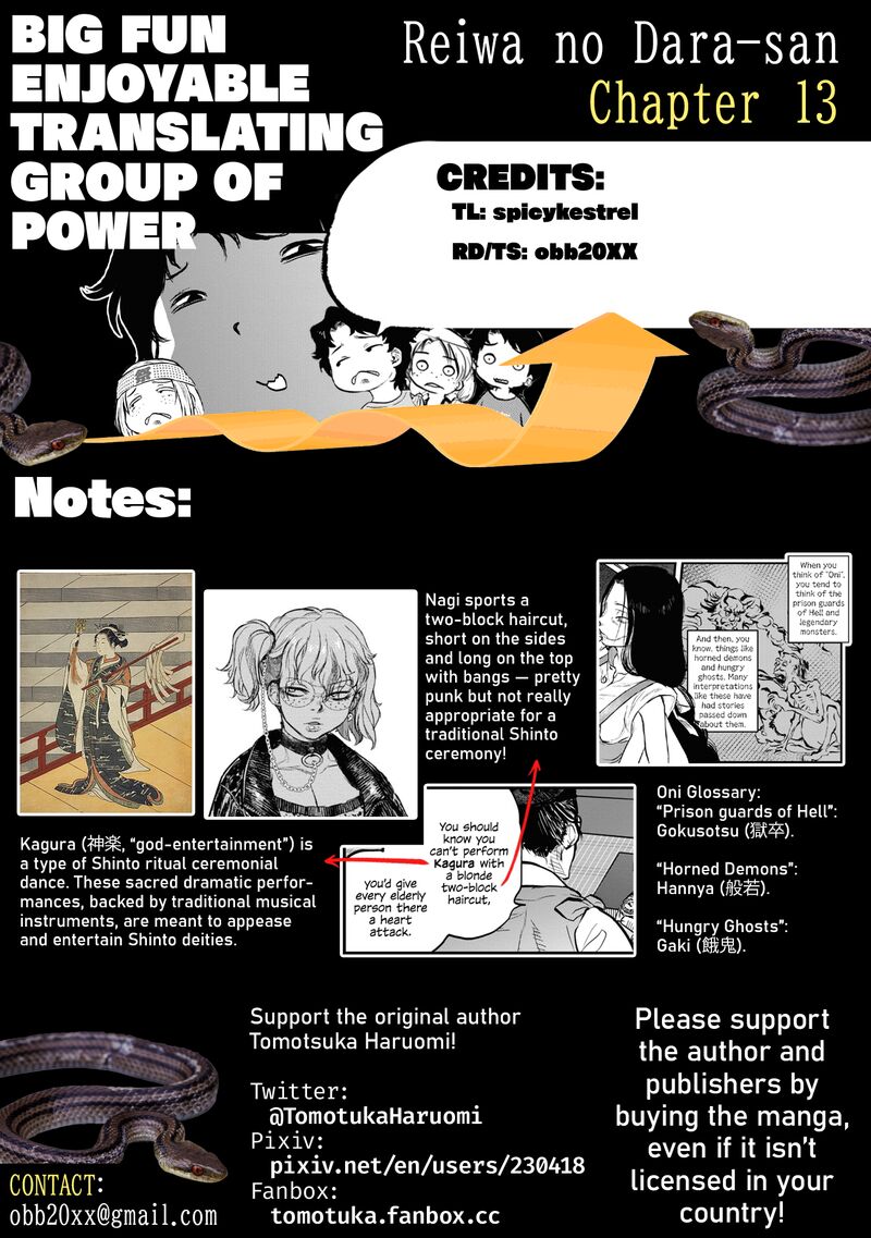 Reiwa No Dara San Chapter 13 Page 21